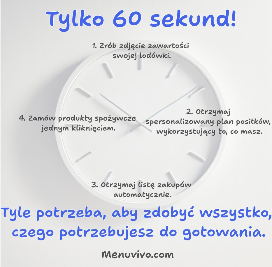 Всего 60 секунд! Это все, что нужно, чтобы получить все необходимое для готовки.